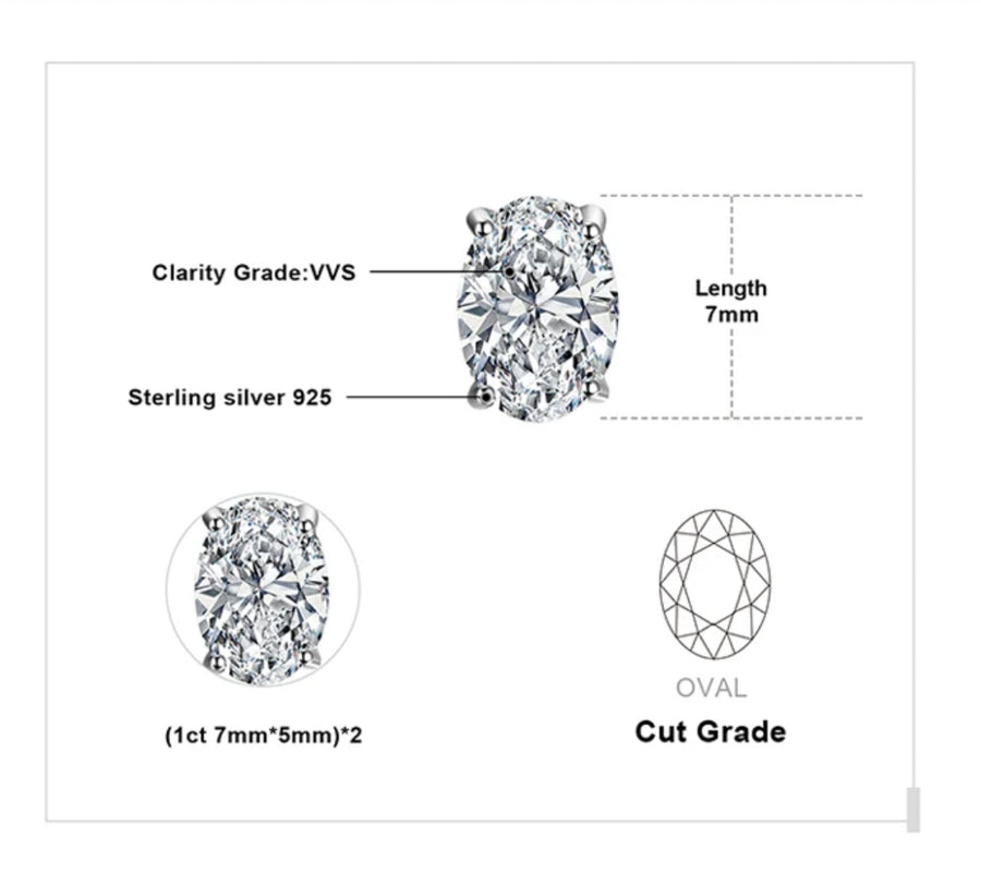 Size reference diagram for Molly Moissanite earrings